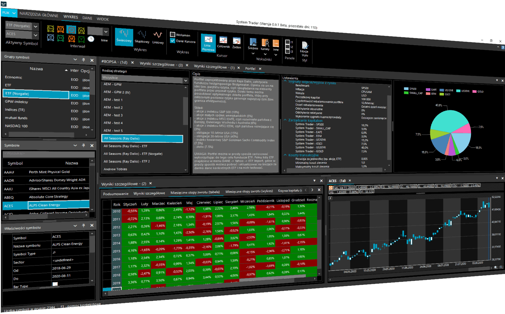 Nowa wersja #ST w przygotowaniu... - System Trader